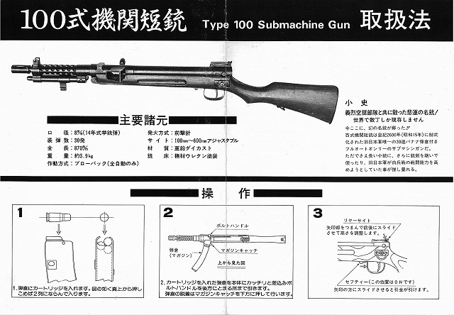 tanaka_type100